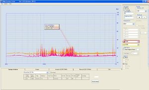 PMM Emission Suite