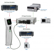 EV Power Components: EVSE Testing Solutions - MDL Technologies